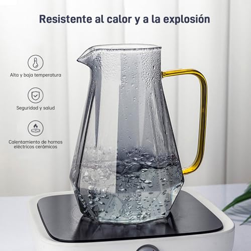 La Mejor Recopilación de Jarras de vidrio los mejores 5. 29 Imagen adicional