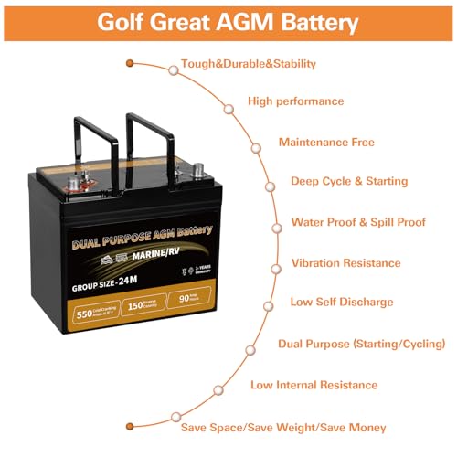 Image of Weize Dual Purpose AGM Battery BCI Group 24M, Starter & Deep Cycle 150RC 550CCA 12V 90AH Sealed Marine & RV Battery