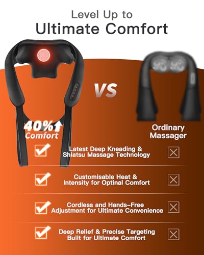 Neck and Shoulder Massager with Heat – Cordless Shiatsu Neck Massager for Pain Relief Deep Tissue - Adjustable Speed & Modes Kneading Massage for Back - Gift for Men Women