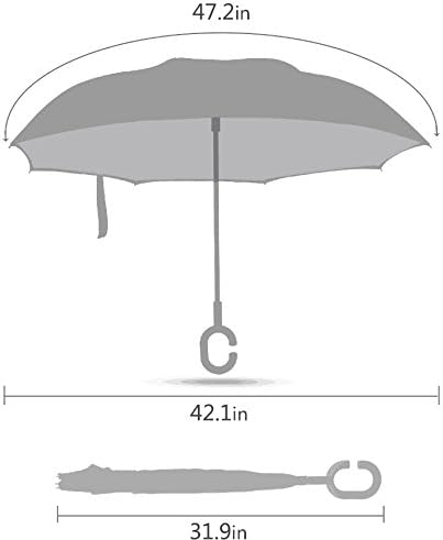 Amagoing Car Inverted Umbrella Double Layer Windproof Reverse Umbrella for Rain Sun