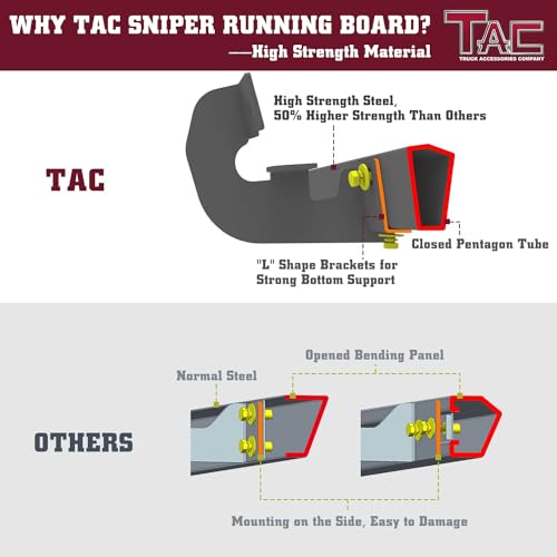 Estribos TAC Sniper para Toyota Tacoma 2005-2023 miniatura 7