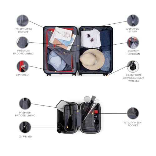 Image of Megatron 6-Piece Family Luggage Set - 3 Trolley Suitcases (20 inch /24 inch /28 inch) + 3 Vanity Cases (8 inch /10 inch /13 inch), Lightweight Unbreakable Polypropylene, 8 Spinner Wheels, Number Lock (Set of 6, Teal)