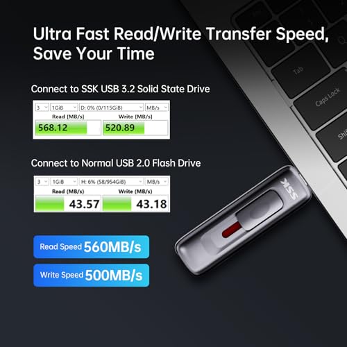 Image of SSK USB Drive 128GB,2-in-1 Type C+ USB A 3.2 Gen2 External Solid State Drive,Fast Thumb Drive 550MB /s Memory Stick for iPhone 15 /16 /Android Phone /Tablet /Windows /Mac