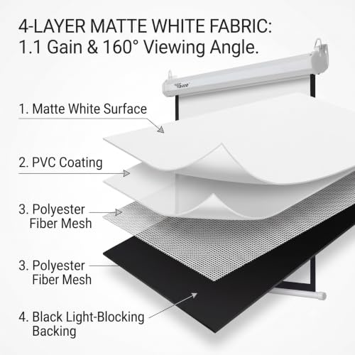 Image of TONZO 100 Inch Projector Screen 16:9 Aspect Ratio Autolock /Instalock Projector Screen White Fabric Matte Manual Projection Screen for Classroom, Home Theater or Office (5 Ft Height x 7 Ft Width)