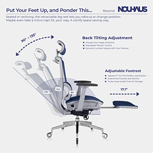 Image of Nouhaus Rewind Ergonomic Office Chair with Footrest and Lumbar Support. Swivel Computer Chair, Rolling Home Office Desk Chairs with Wheels, Mesh High Back Task Chair, Comfortable Office Chair (Navy)