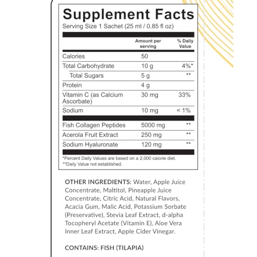 Colágeno, Imagen adicional