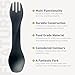 humangear GoBites Uno | Travel & Camping Utensils | Portable & Convertible Dining Ware | Multi-Functional Spork, Gray