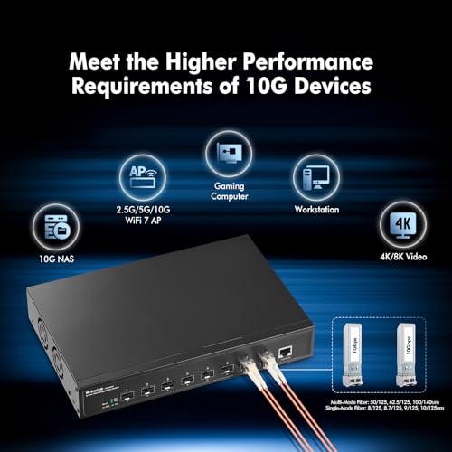 Image of MokerLink 8 Port 10G SFP+ Managed Fiber Switch, 1G /10G SFP Slot, L3 Web /CLI Managed, 160Gbps Bandwidth Desktop|Rackmount Network Switch