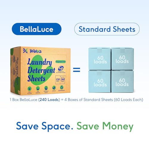 Image of BellaLuce Laundry Detergent Sheets, 240 Loads, Fragrance Free | Plastic-Free Laundry Detergent, Fast-Dissolving, Hypoallergenic Formula Laundry Sheets, Space-Saving for Home, Dorms & Travel