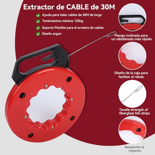 Cables guía 5 Imagen adicional