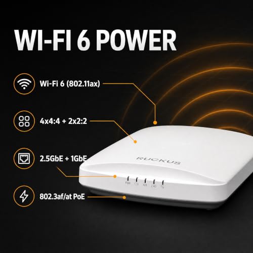 Image of Ruckus R650 WiFi 6 Dual-Band Indoor Access Point 802.11ax, 4x4 /2x2 MU-MIMO, 2.5GbE Uplink, WPA3, Model 9U1-R650-US00 Cloud Care Pre-Configured Bundle Eligible