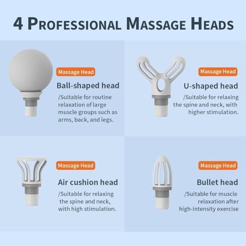 Image of Body Back Massage Gun Deep Tissue, Powerful Percussion Muscle Massager with 6 Speeds Adjustable, Type-C & Mini Massage Gun for Body Massage, Pain Relief, Fitness Recovery