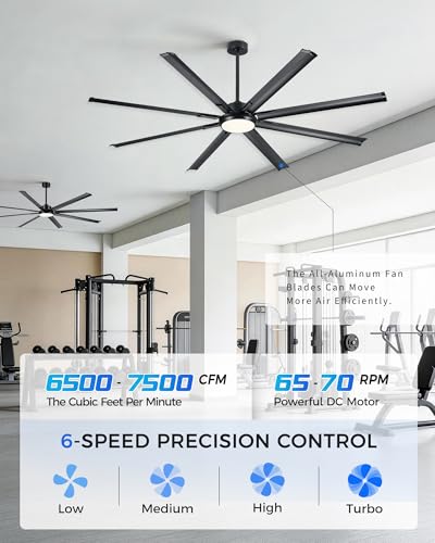 Image of 96-Inch Industrial Ceiling Fan with Lights and Remote - Extra Large Indoor Fan with 8 Aluminium Blades,Smart Fan Works with Voice Control,Model:ZCCF04BK-96