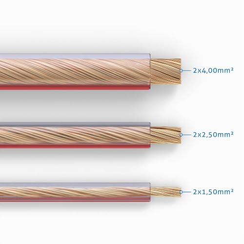 Cable de altavoz para conectar equipos de música de alta fidelidad PureLink OFC 2