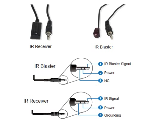 FOURKAY IR Infra Red Emitter/Blaster Cable, Black - Image 3