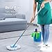 MEHAR MANTAJ LLC Microfibre Mop Head Replacement – 2 Pack White Round Spin Mop Refills – 360° Rotating, Washable & Reusable Cleaning Pads – Fits Leifheit Mops – Floor Cleaning for Home & Office