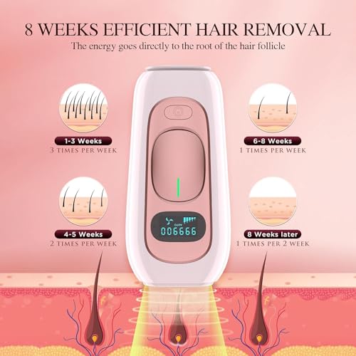 Laser Hair Removal for Women and Men Permanent IPL Hair Removal Device Upgraded to 999,900 Flashes Painless for Facial Legs Arms Bikini Whole Body Use