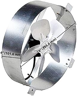 Amtrak Solar Powerful Galvanized Steel 80 Watt Fan Motor New Upgraded 14 inch