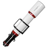 Kamera 360° rotierbar, damit Sie die richtige Ausrichtung finden