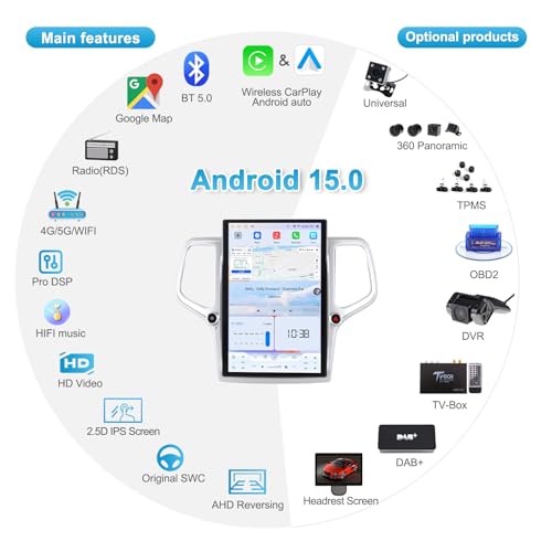 Image of 14.5 Inch for Tesla-Style Touchscre for Jeep Grand Cherokee 2014-2020