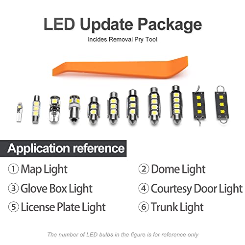 Kit de 9 luces LED interiores blancas para Toyota 4Runner 1990-95 miniatura 7