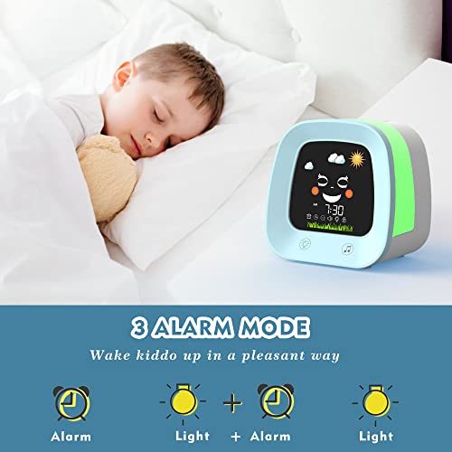 Digital Alarm Clock For Kids, Okay To Wake Clock Toddlers Sleep Training Clock With Night Light Sleep Sound Machine, Kids Alarm Clock For Boys Girls Bedrooms #TOP5