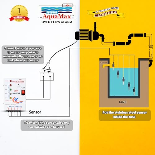 Image of SSM Aquamax Water Level Indicator Plus Overflow Alarm,Complete Set of 6 Core Wire, Sensor and 4 Level Indication Device.