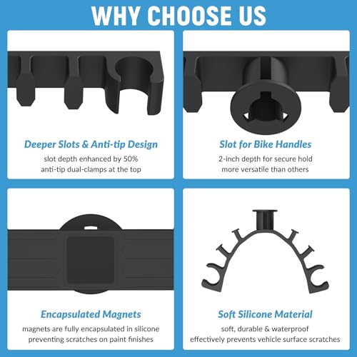 Magnetic Ski & Snowboard Holder for Car - Pro Magnetic Silicone Vehicle Side Holder Protects Paint, Prevents Ski/Board Tipping - Holds Skis, Snowboards, Poles & Bike Handles for Skiers