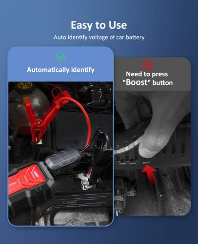 Car Jump Starter, 2000A 12V Ussunny Battery Charger Pack, For Up To 8L Gasoline And 6L Diesel Engine, Portable Automotive Power Bank Charger, Auto Smart Battery Booster With Jumper Cables Led Light #TOP5