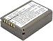 Cameron Sino New 1050mAh Replacement Battery Fit for Olympus EM1 II, E-M1 II, EM5, E-M5, OM-D BLN-1