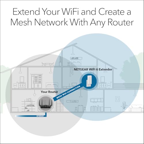 Image of NETGEAR WiFi 6 Mesh Range Extender (EAX11) - Add up to 1,200 sq. ft.,15 Devices with AX1400 Dual-Band Wireless Signal Booster & Repeater (up to 1.4 Gbps Speed), WPA3 Security, One WiFi Name