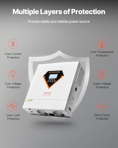 Solar inverter Fronius system