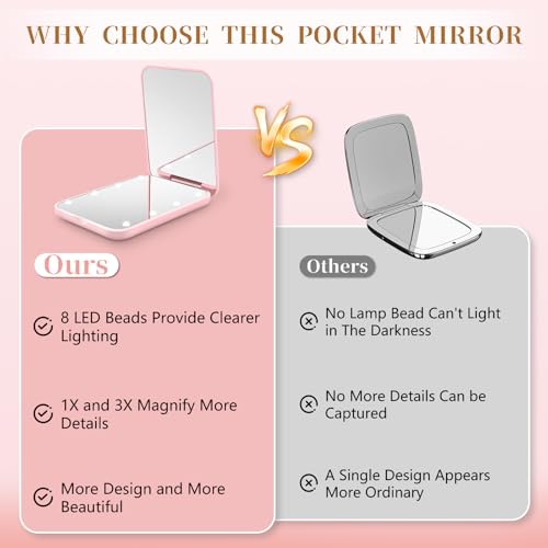 Compact Mirror with Light - Image 6