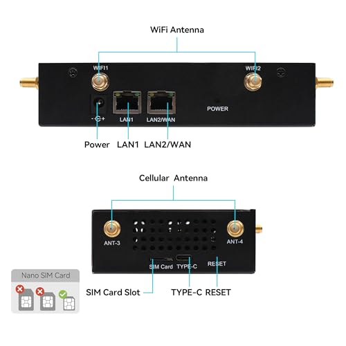 Image of 5G NR Router SA /NSA CPE,WiFi 6 Modem Router with Sim Card Slot,Wireless 5G Cellular Modem up to 3.47Gbps,Cat19,Qualcomm SDX62,6PCS Detachable Antennas,4 x 4 MIMO,Global Version