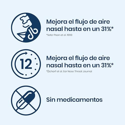 Miniatura 4 de Breathe Right Clásicas - 30 Tiras Nasales Alivio De La Congestión Nasal Ayuda A Reducir Los Ronquidos Tiras Nasales Para Respirar Mejor Sin Medicamentos Grande
