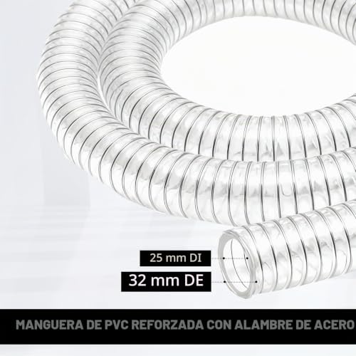 Tubo PVC de 1 pulgada 17 Imagen adicional