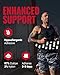 RockTape Kinesiology Tape for Athletes, Water Resistant, Reduce Pain & Injury Recovery, 2