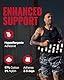 RockTape Standard Kinesiology Tape - Hypoallergenes Sporttape für Verletzungsrehabilitation, Muskelunterstützung - Wasserdicht, dehnbar, komprimierend - Schwarz - 5cm x 5m