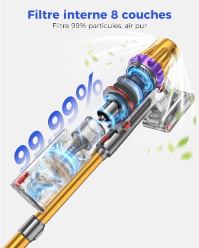 aonus Aspirateur Balai sans Fil, 60000Pa/650W Aspirateur sans Fil Puissant – vue 8
