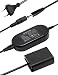 Produktbild Ami.Todfo Kamera AC Netzteil AC-PW20 für Sony A7000 A6500 A6400 A6300 A6100 A6000 A5100 A5000 A7 A7II A7RII A7SII A7S A7R A35 A37 A55 RX10 ersetzt NP-FW50