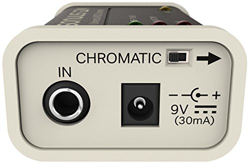 Sonuus G2M - Universal Audio To 5Pin Midi Din Converter #TOP1