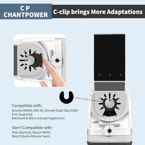C P CHANTPOWER 112Pcs Oscillating Multi Tool Blades, Quick Release Oscillating Saw Blades with Sandpapers, Universal Oscillating Multitool Accessories Fit for Ryobi, Bosch, Dremel, Dewalt, Makita 6 C P CHANTPOWER 112Pcs Oscillating Multi Tool Blades, Quick Release Oscillating Saw Blades with Sandpapers, Universal Oscillating Multitool Accessories Fit for Ryobi, Bosch, Dremel, Dewalt, Makita - Image 6