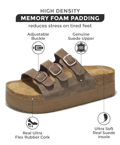 Project Cloud Genuine Suede Platform Sandals Women Footwear - Comfortable Wedges with Memory Foam Insole - Non Slip 3-Strap Summer Sandals for Women 2025 (Dyan)2