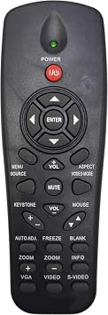 Remote Control for Dell M210XM209X M409WX S300ST S300W S300WI S500 S500WI | 7609WU S320 S320WI S510 S510N S520 4350 1850 1450 DLP Digital Projector