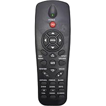 Remote for Dell 1800MP 1100MP 1430X 1420X 3300MP 5100MP M109S M110 M115HD | 1550 1650 7760 M900HD P318S S560 S560P S560T 4100MP 2400MP 2200MP DLP Digital Projector