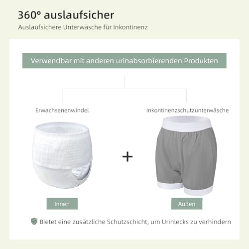 Carer 2 Stück Inkontinenz-Auslaufsichere Unterwäsche Boxershorts für Erwachsene Plastik-Windelhülle Waschbare Wiederverwendbare Wasserdichte InkontinenzUnterwäsche Boxershorts Unisex Grau Größe L