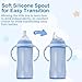 4Pack Replacement Silicone Spout Compatible with NUK, Soft Spout Replacement for NUK Active and Learner Cups, Easy Transition from Bottle to Cup, No Spill for Sippy Cup Nipples