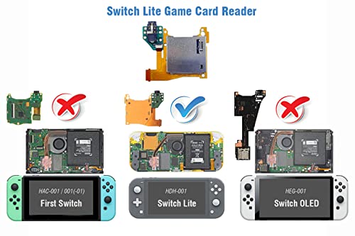 Módulo PCB ElecGear con ranura de juegos y jack de audio para Switch Lite 2