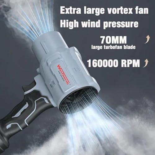 Image of WelTherm 48V Turbo Cordless Air Blower Machine with Dual Battery | High-Power Leaf & Dust Blower with Variable Speed Trigger | Portable Handheld Blower for Home, Car & Garden Cleaning X92