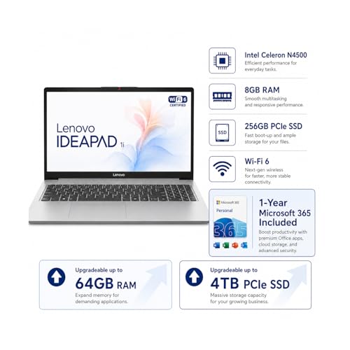 Lenovo IdeaPad1 Laptop 14.11 pulgadas Intel Celeron miniatura 2
